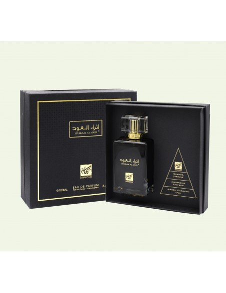 Rihannah Parfumspray
-  Ithrah al oud