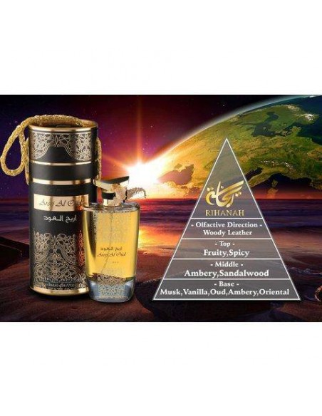 Rihannah Parfumspray - Areej al Oud