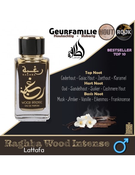 Parfumspray - Raghba Wood Intense