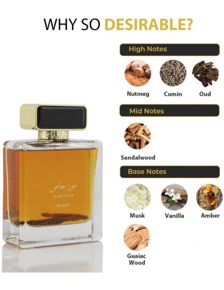 Nusuk Parfumspray - Oud Khas